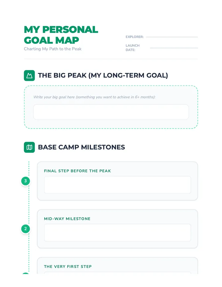 Personal Goal Map Worksheet