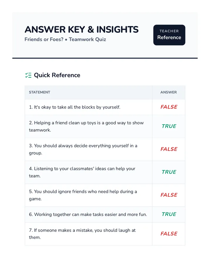 Quiz Answer Insights Key