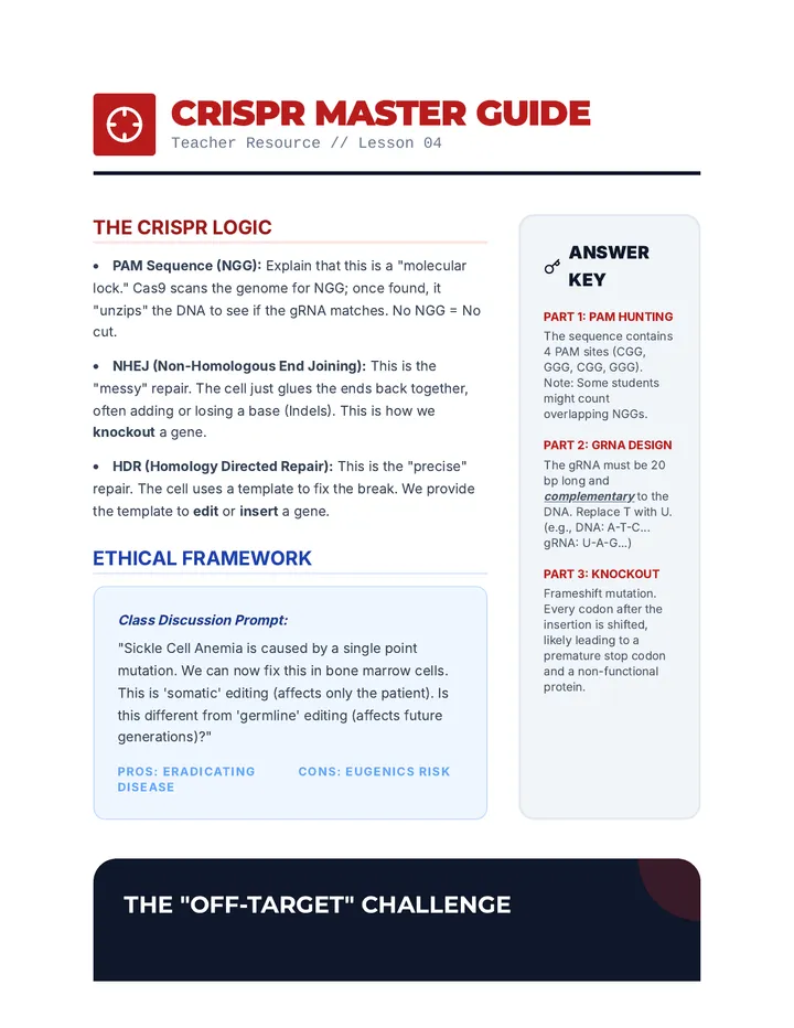 CRISPR Facilitation Guide