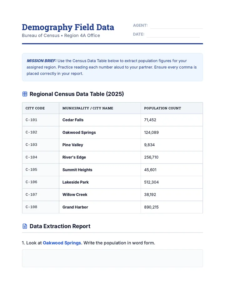 City Census Collection Worksheet