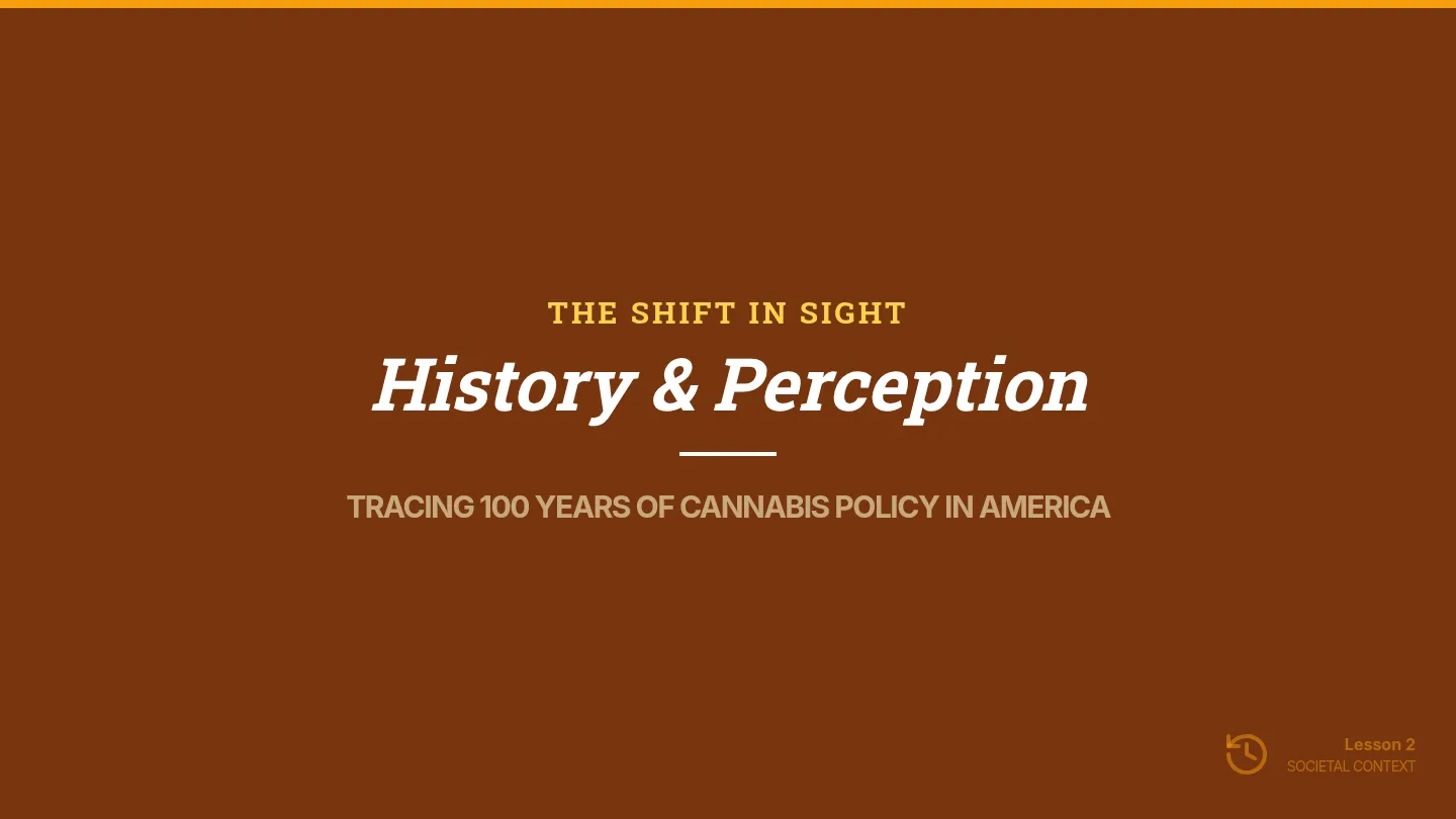 History Presentation Slides