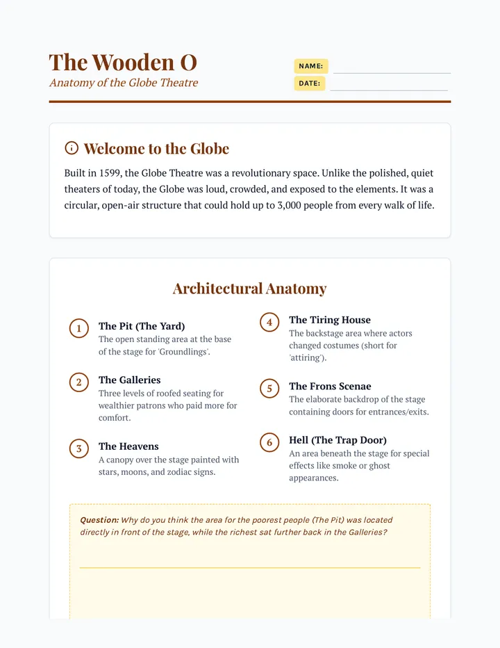 Globe Blueprint Worksheet