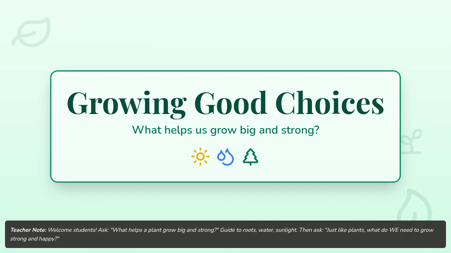Growing Good Choices Slide Deck