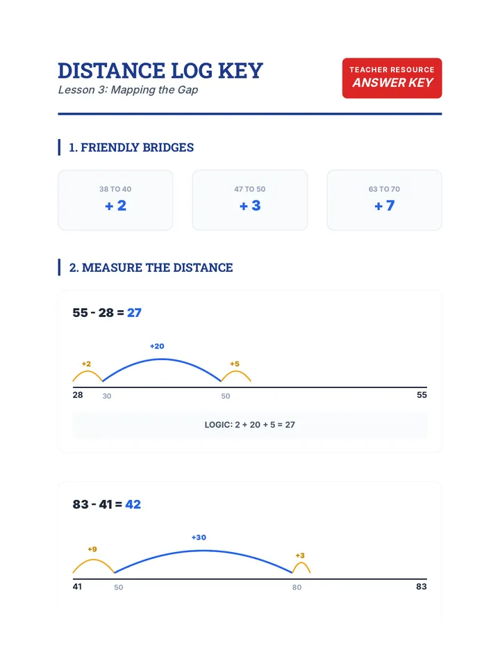 Distance Answer Key