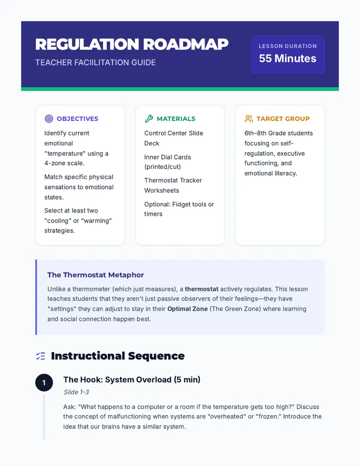 Regulation Roadmap Lesson Plan