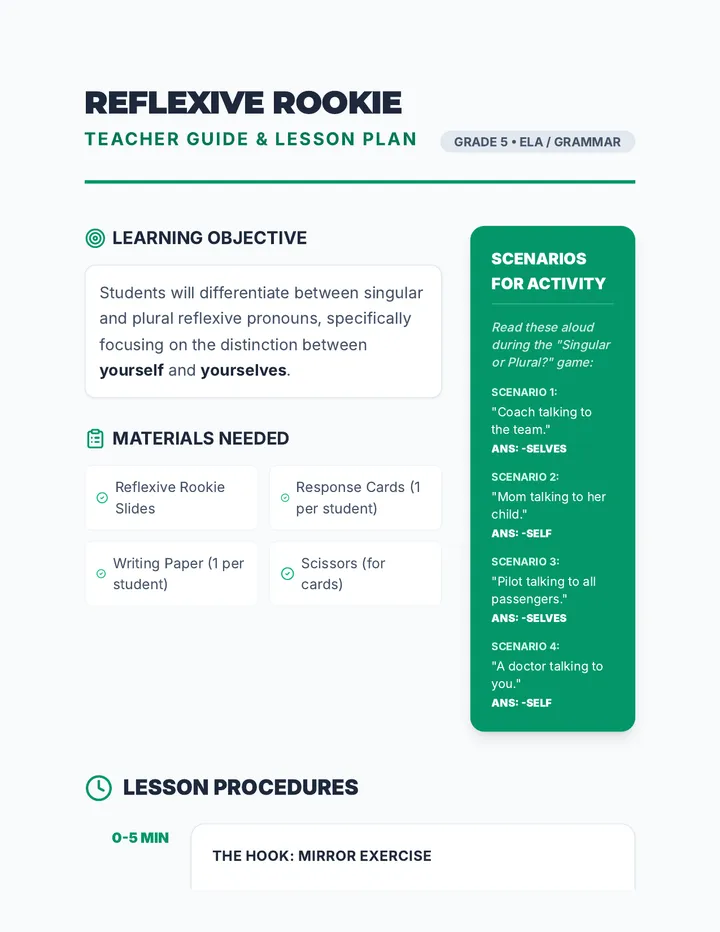 Reflexive Rookie Teacher Guide