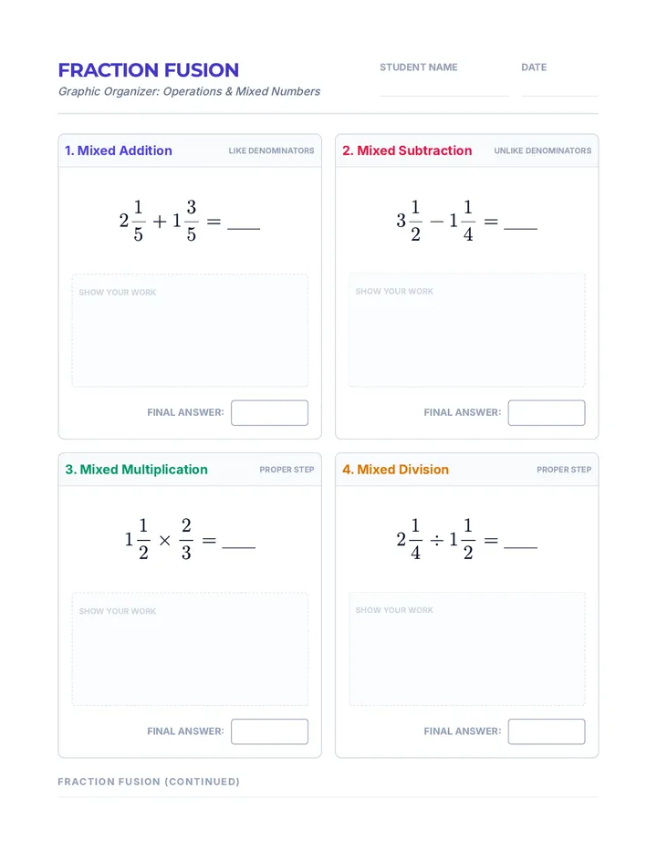 Fraction Fusion Exit Ticket