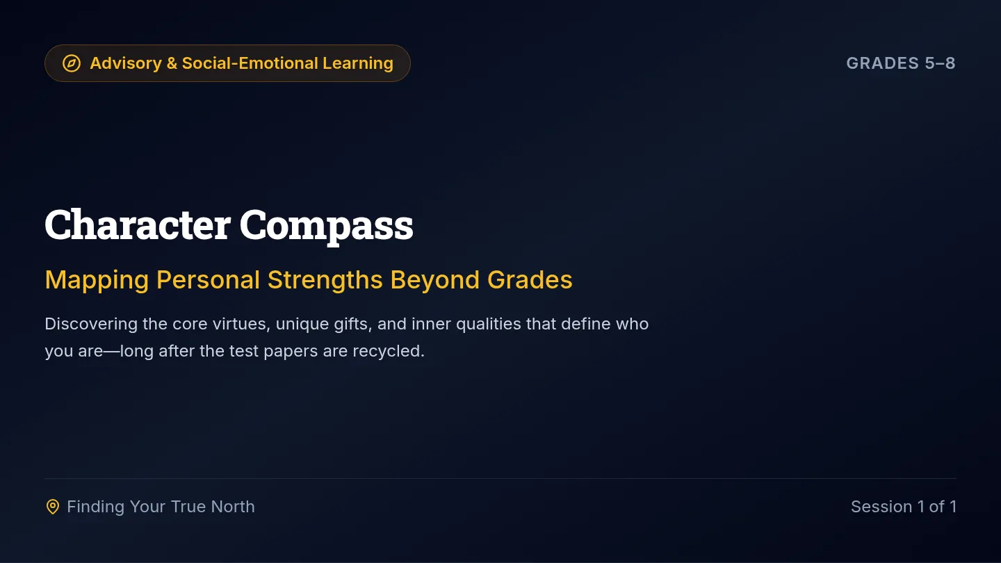 Character Compass Slides