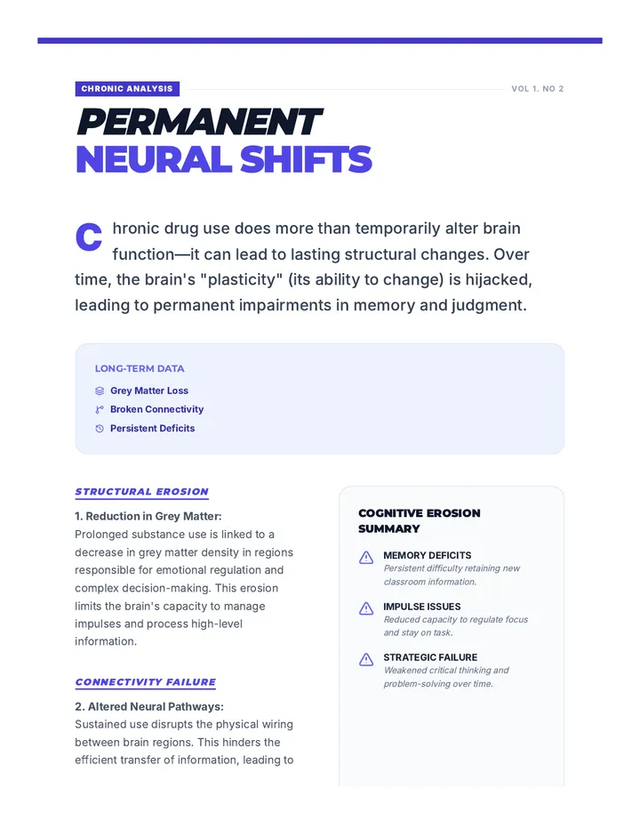 Permanent Shift Reading