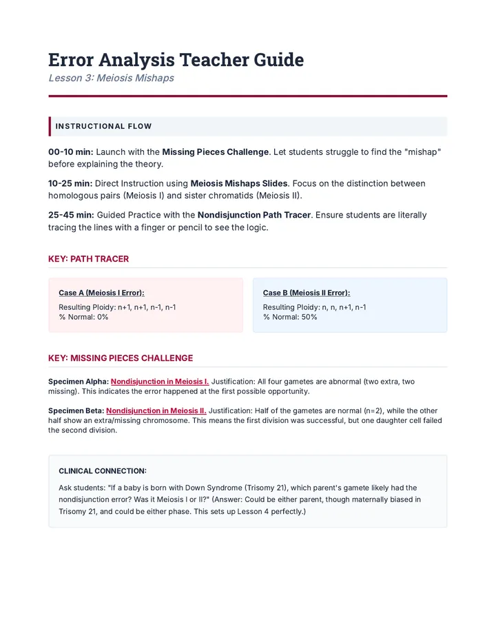 Error Analysis Teacher Guide