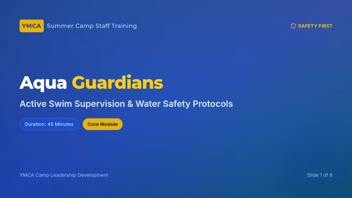 Aqua Guardians Slides