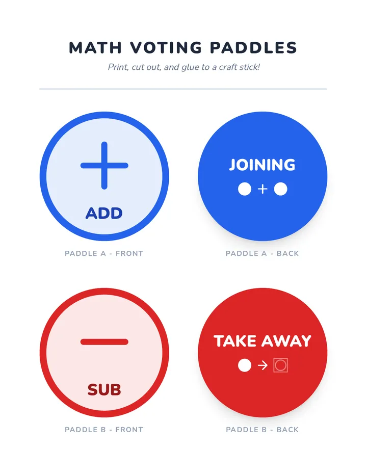Voting Paddles Printable
