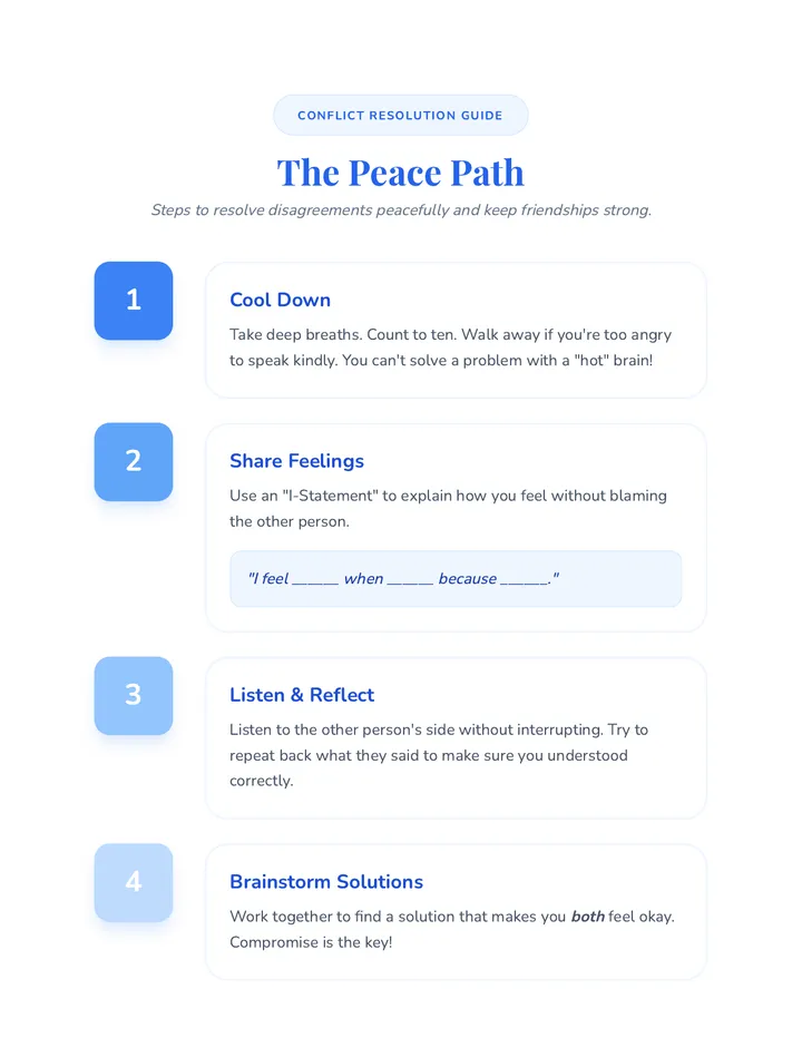 Peace Path Resolution Guide Handout