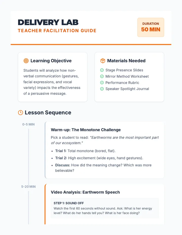 Delivery Lab Teacher Guide