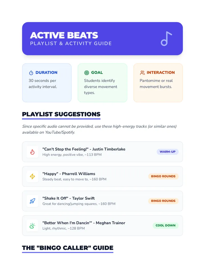Active Beats Guide