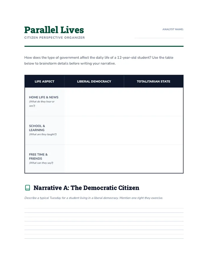 Citizen Perspective Organizer