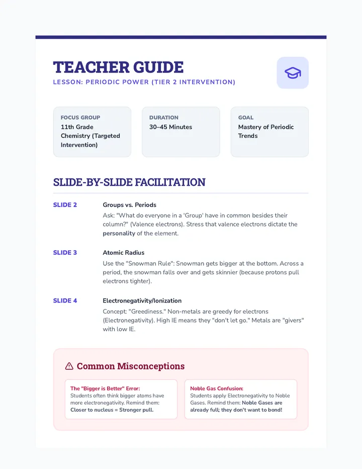 Periodic Power Teacher Guide