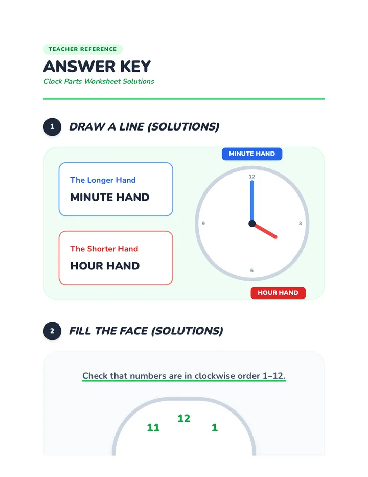 Clock Parts Answer Key