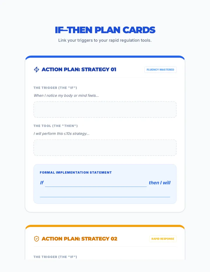 If–Then Plan Card Worksheet
