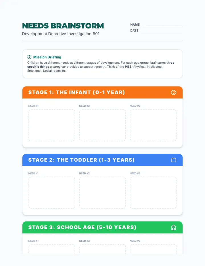 Needs Brainstorm Worksheet