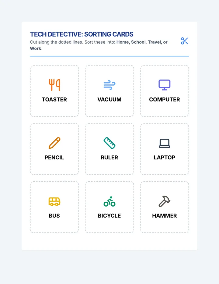 Tech Sorting Cards Worksheet