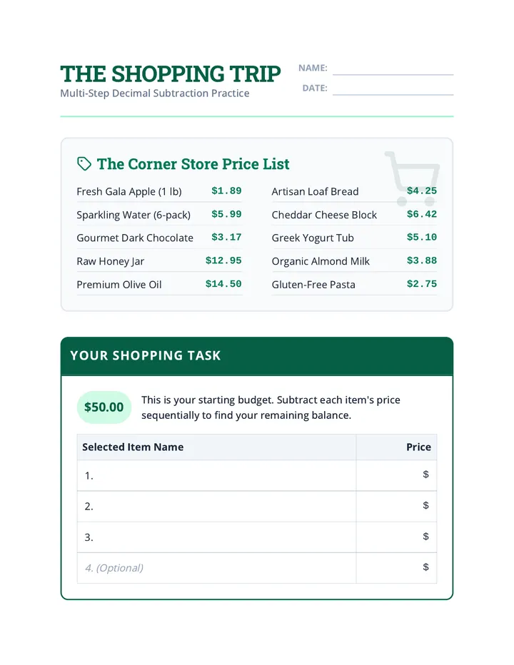 Shopping Trip Worksheet