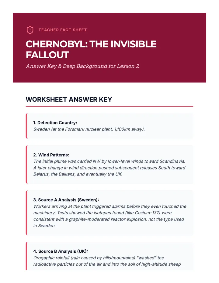 Chernobyl Case Study Key