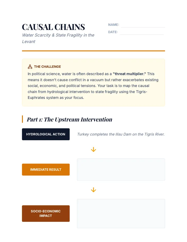 Causal Chains Worksheet