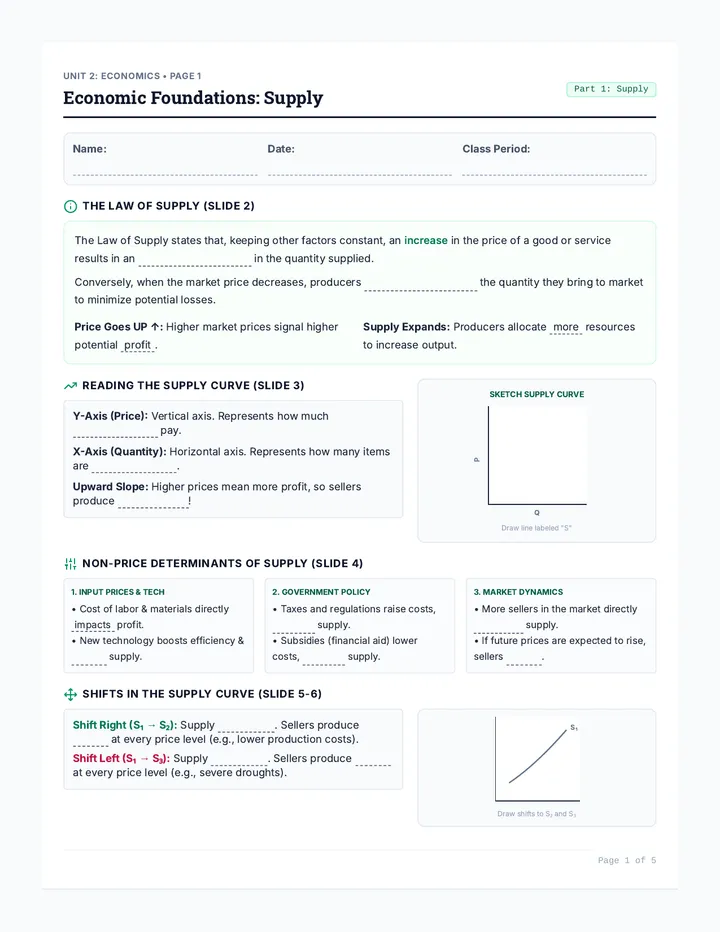 Market Forces Guided Notes
