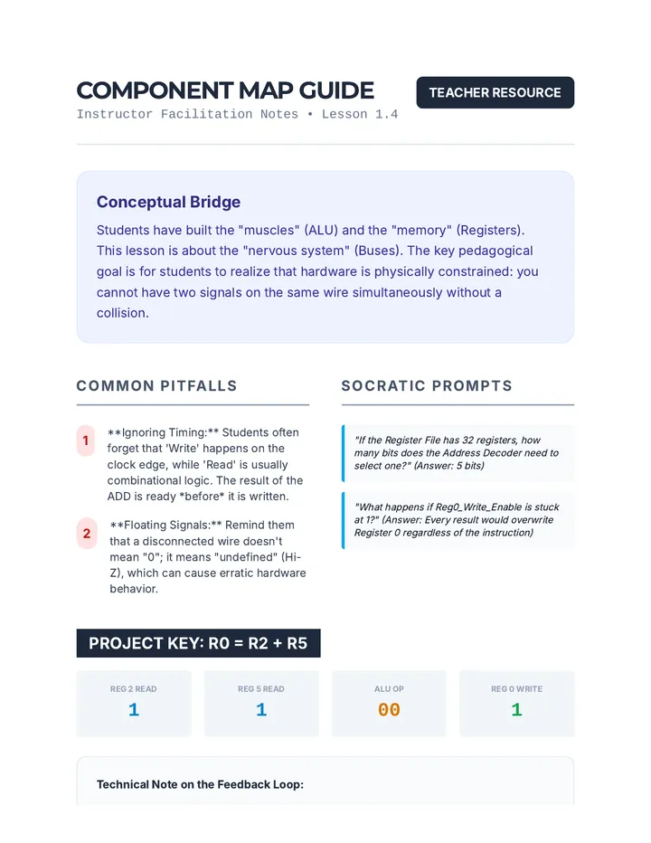 Component Map Teacher Guide