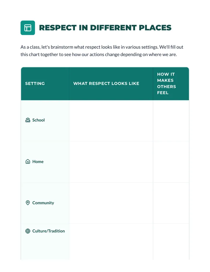 Respect Chart Activity Document