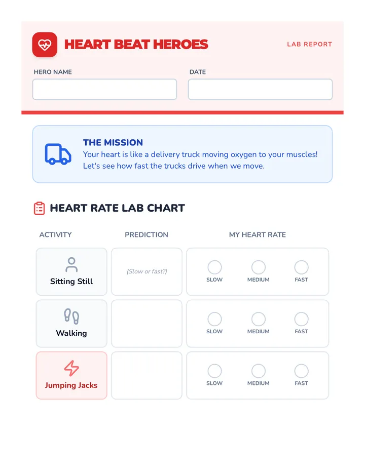 Heart Rate Lab Worksheet