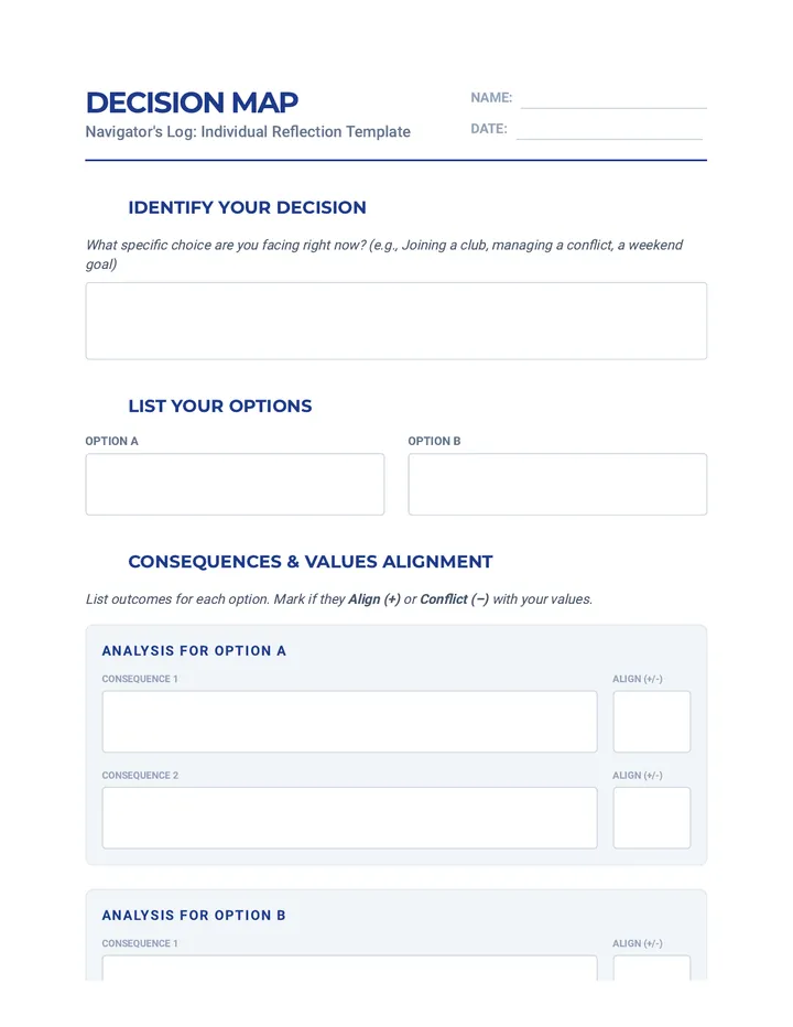 Decision Map Template