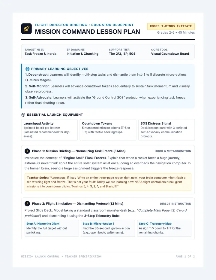 Mission Command Lesson Plan