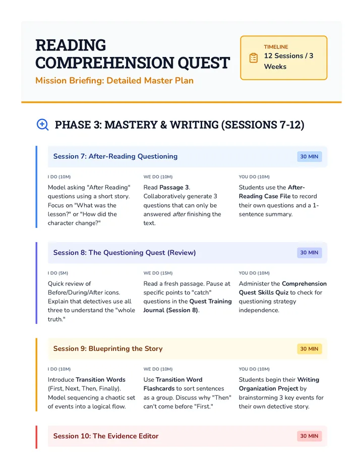 Detailed Mission Master Plan