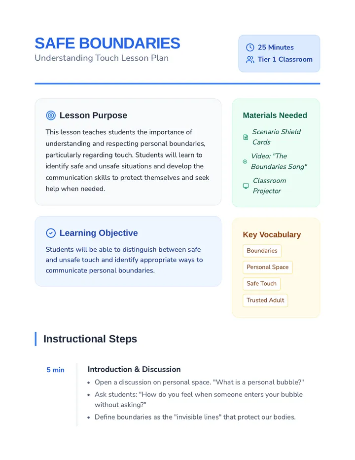 Touch Safety Lesson Plan