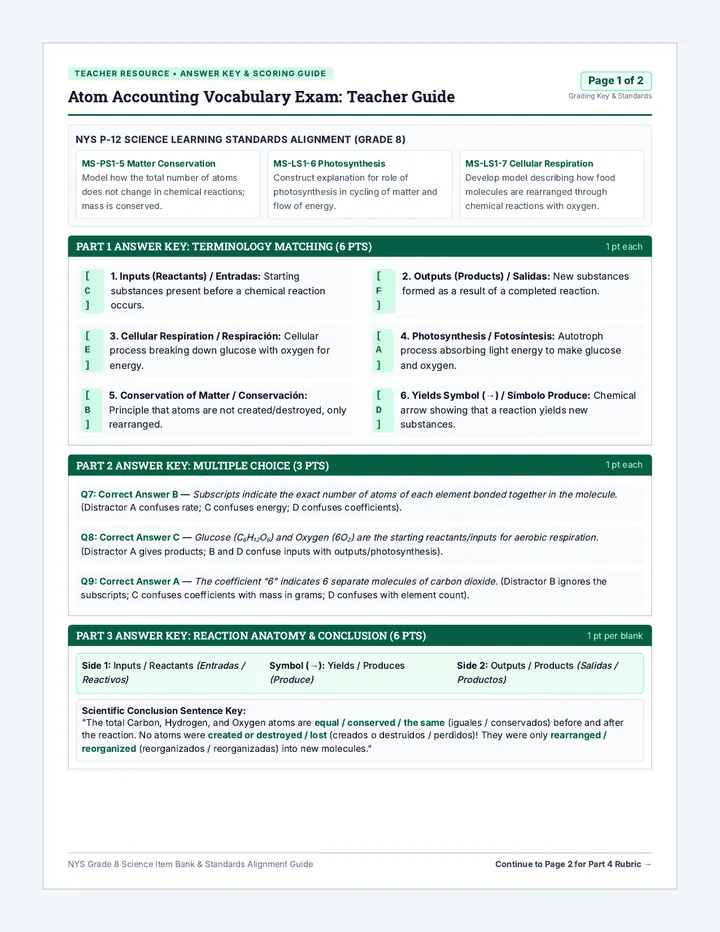 Atom Accounting Teacher Guide
