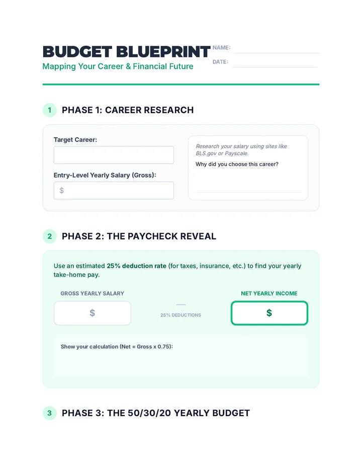 Budget Blueprint Worksheet