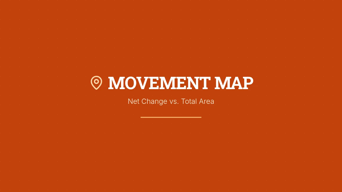 Movement Map Slides
