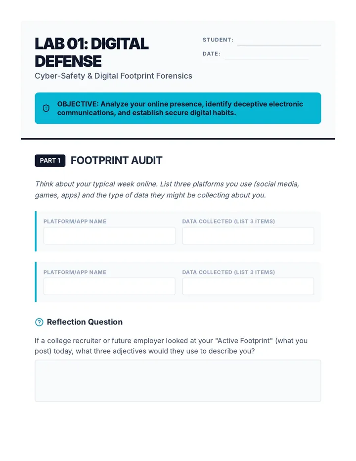 Digital Defense Lab Activity