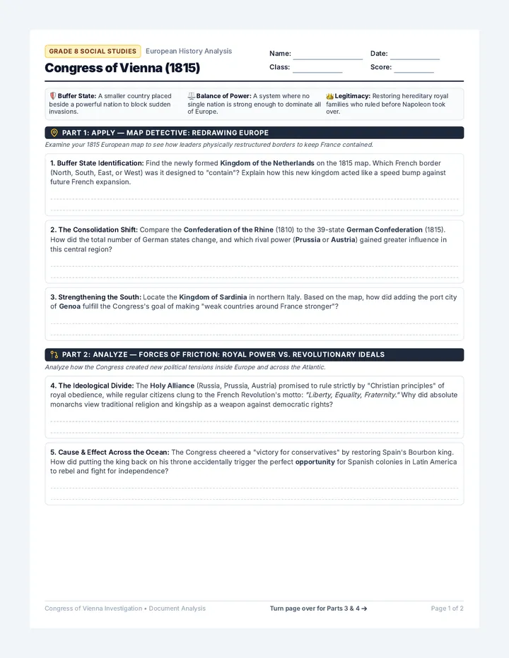 Congress of Vienna Analysis Worksheet