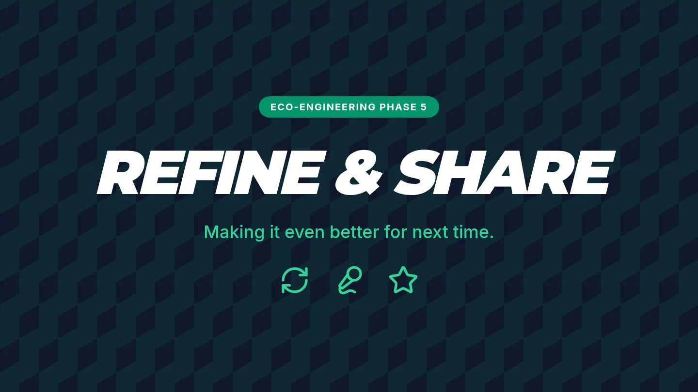 Refining and Sharing Slides