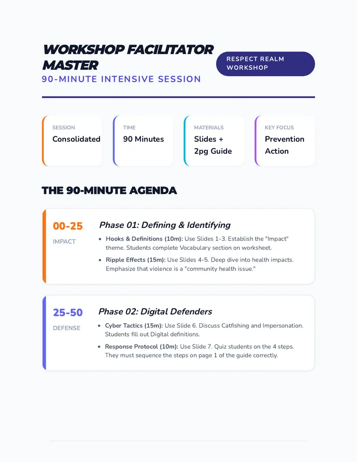 Facilitator Workshop Guide