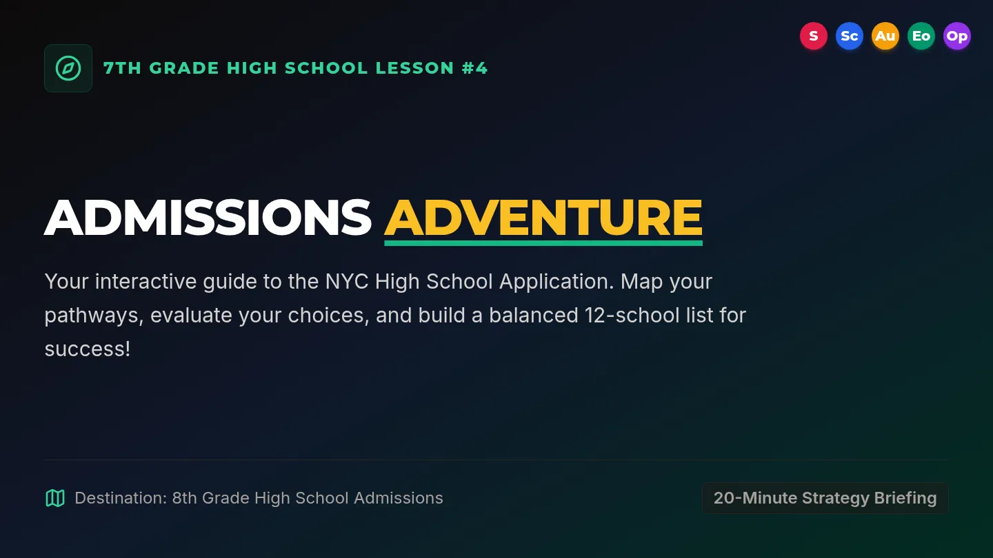 Admissions Adventure Slides