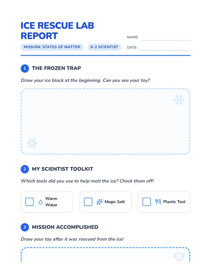 Ice Rescue Lab Report