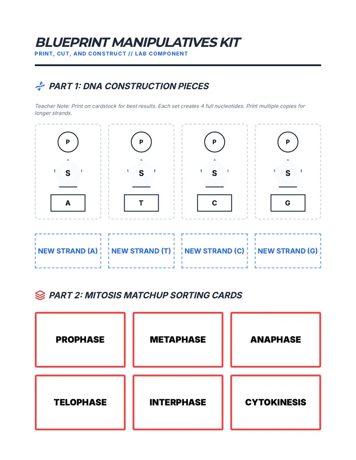 Blueprint Manipulatives Kit