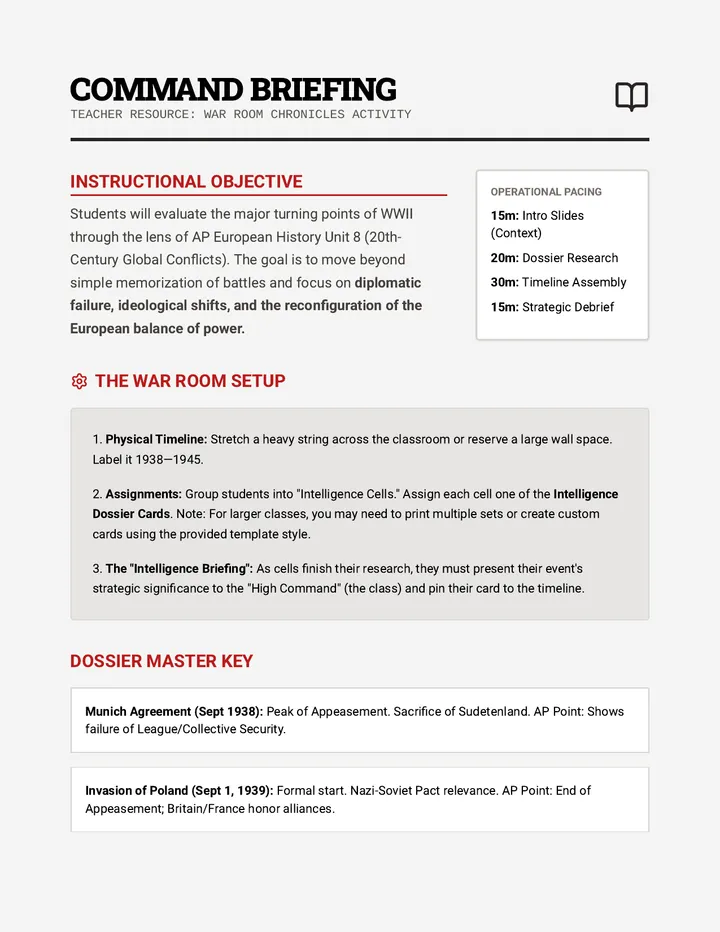 Command Briefing Teacher Guide