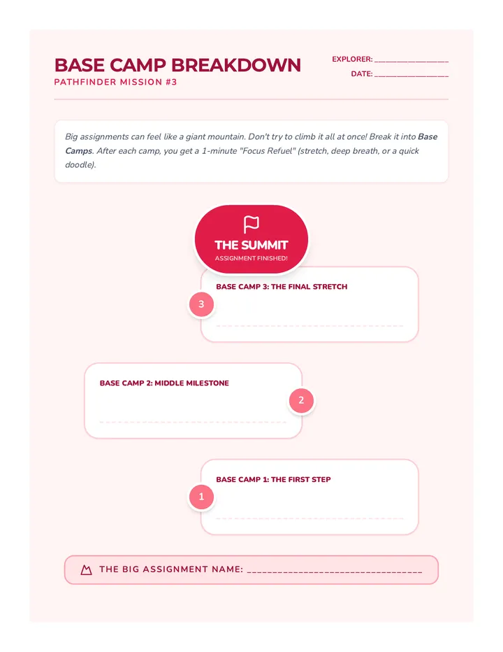 Base Camp Breakdown Worksheet
