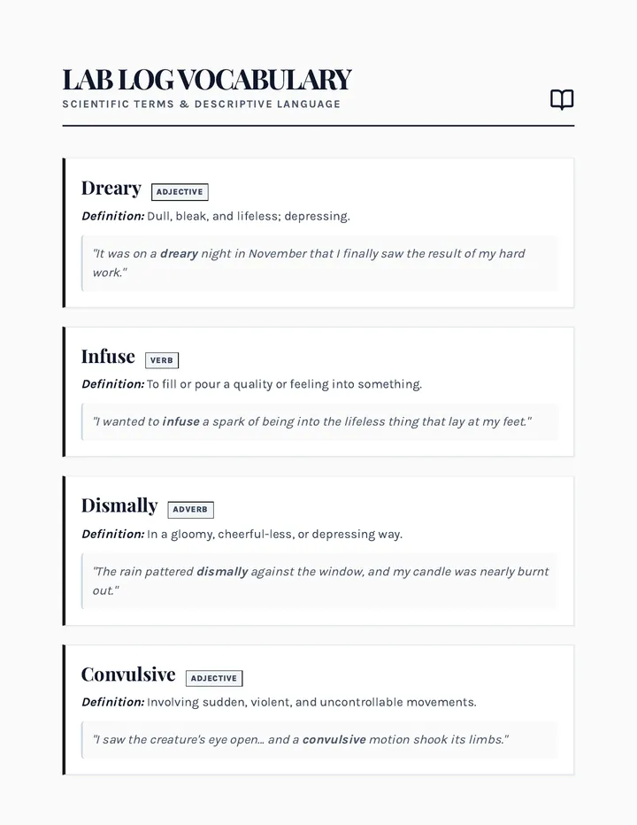 Gothic Glossary Vocabulary List