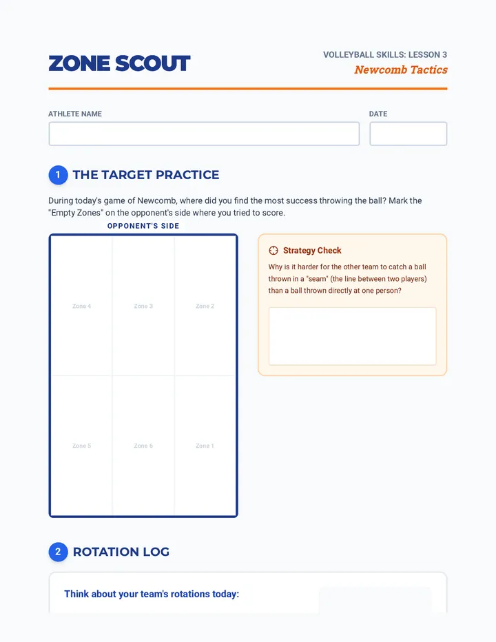 Zone Scout Worksheet